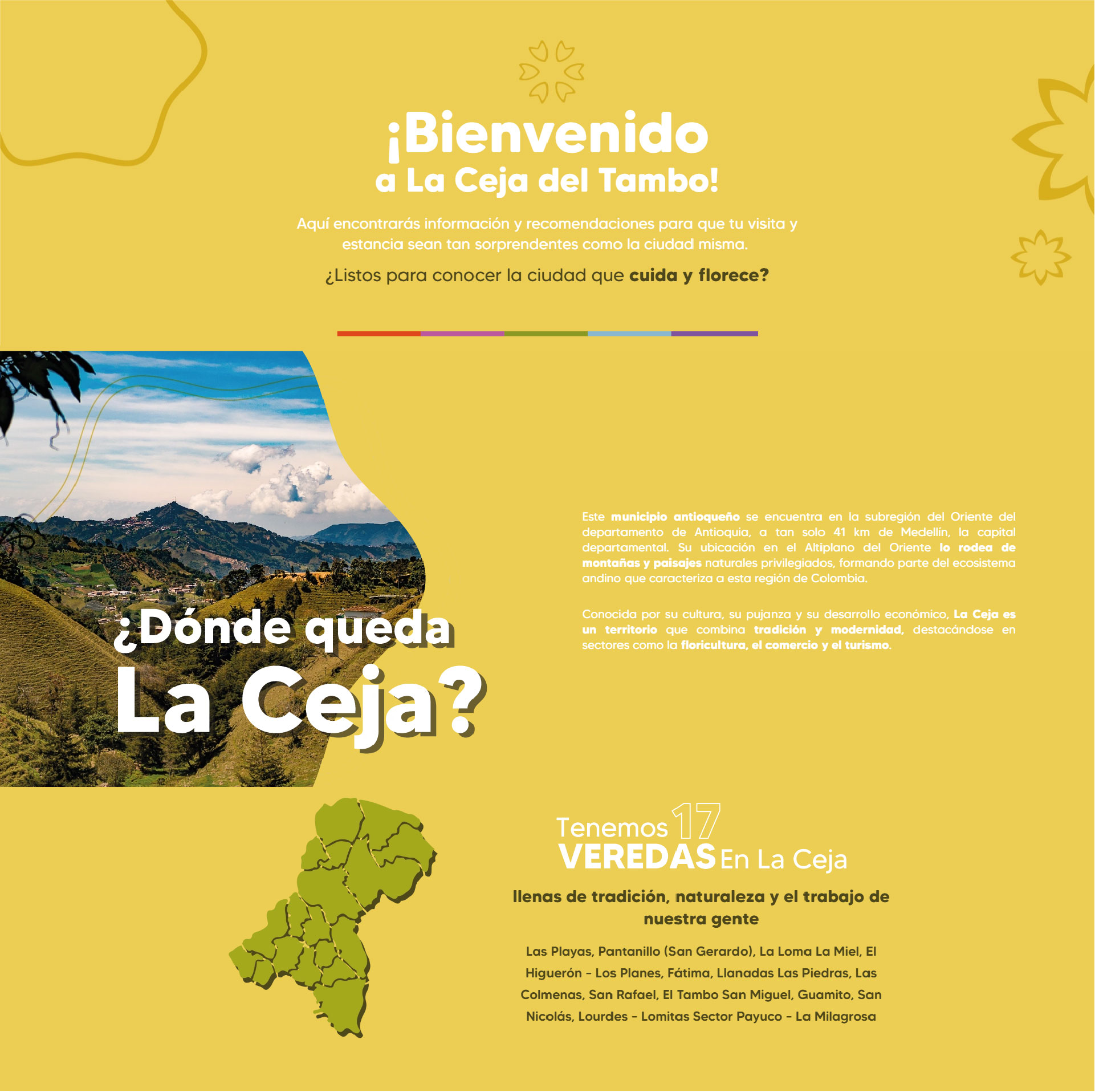 Dónde queda La Ceja